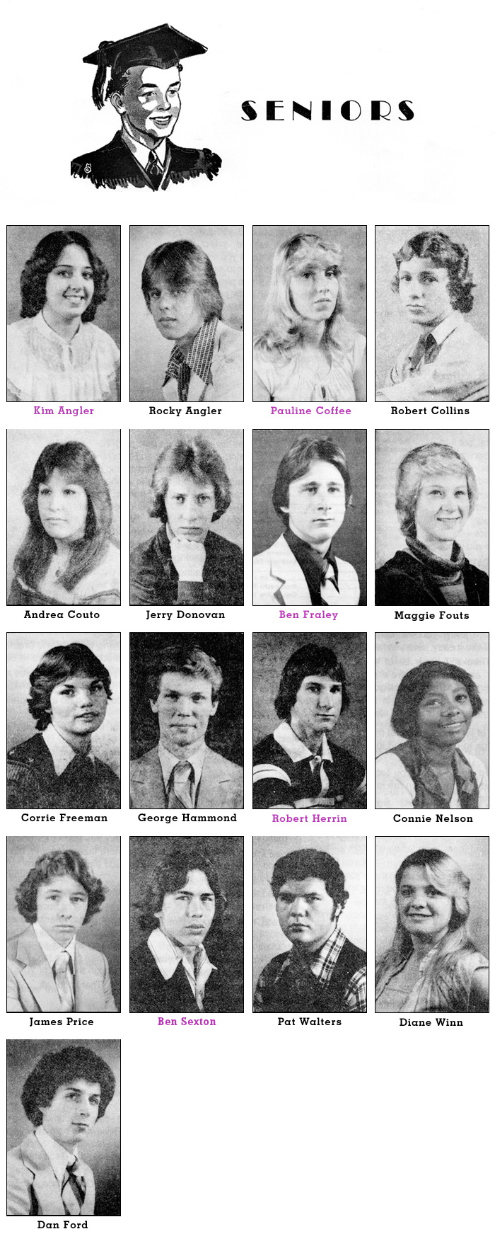 Graduating Class of 1979